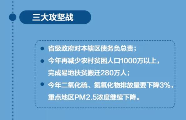 2018年兩會政府工作報告出爐，將帶給體育地板行業哪些變化