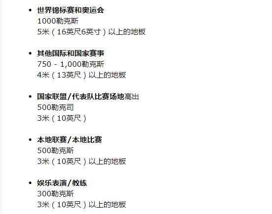 乒乓球館的照明標準圖