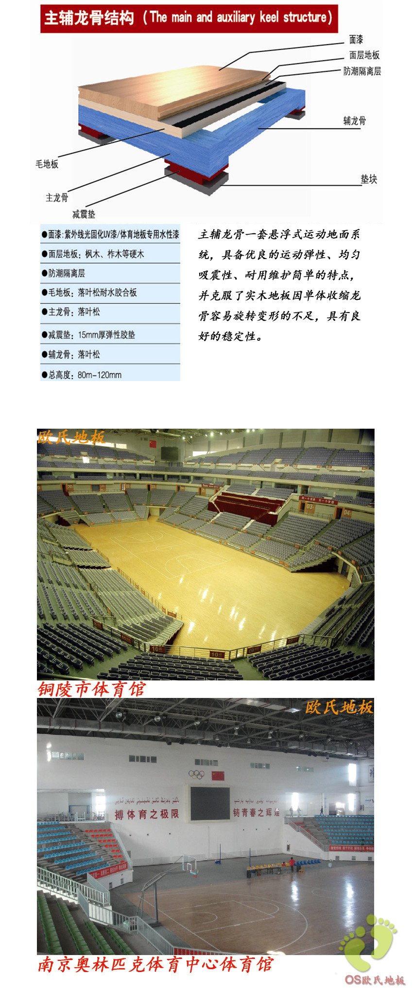 歐氏地板體育館地板主輔龍骨結構